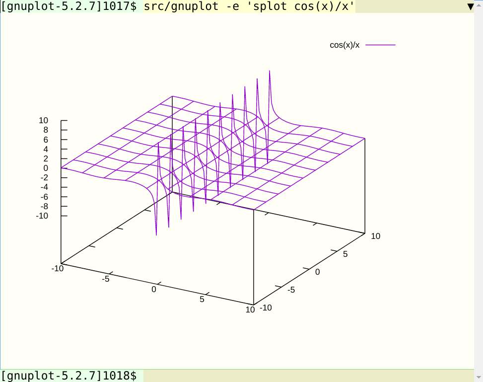 images/dt-gnuplot1